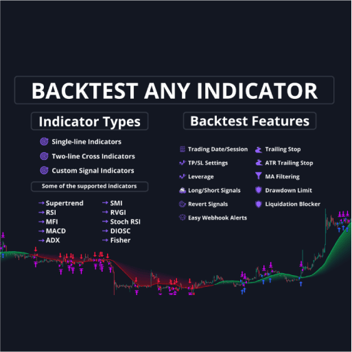 Backtest Tumbnail